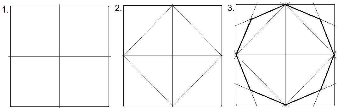 Abbildung: Lösung 1 – Papier falten