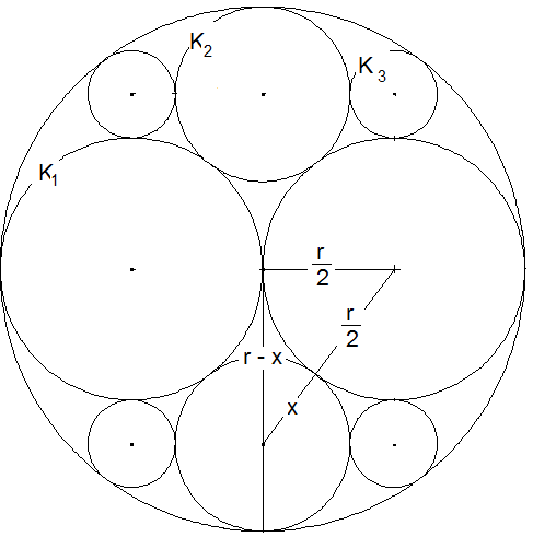 Abbildung: Lösung Kleine Kreise im großen