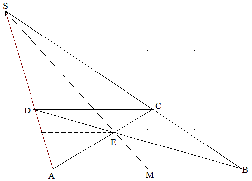 Abbildung: Lösung Mittelpunkt einer Strecke ohne Zirkel
