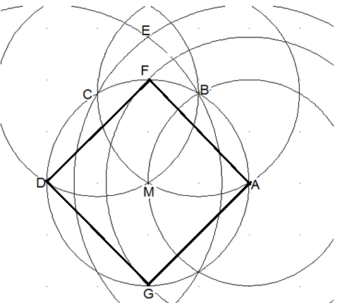 Abbildung: Lösung A - Konstruktionen ohne Lineal