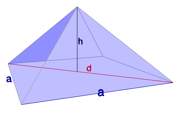 Abbildung Pyramide Flächendiagonale der Grundfläche