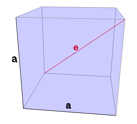 Abbildung Würfel Raumdiagonale