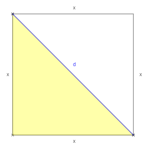 Skizze Dreieck im Quadrat