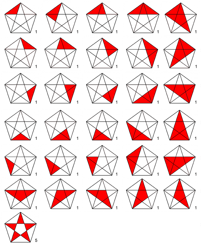 Dreiecke in Figur Lösung
