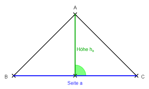 Höhe beim Dreieck