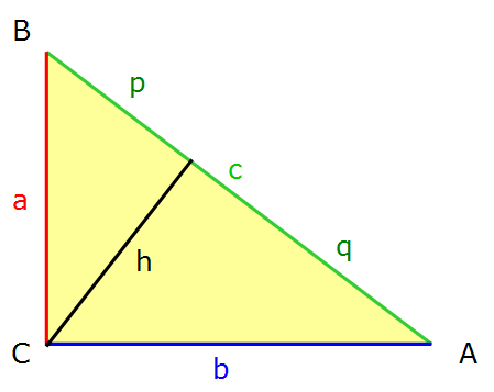 Rechtwinkliges Dreieck mit Strecken a,b,c,p,q