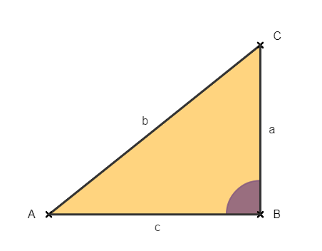 Rechtwinkliges Dreieck