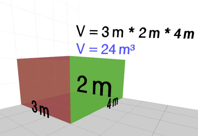 Berechnung des Quader-Volumens