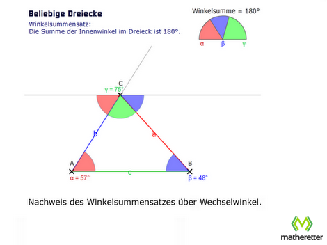 Nachweis Winkelsummensatz Dreieck 180 Grad