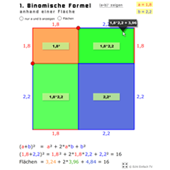 Binomische Formel (1) 