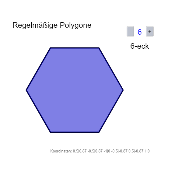 Regelmäßige Polygone
