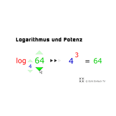 Logarithmus und Potenz 