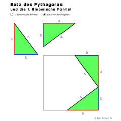 Satz des Pythagoras und 1. Binomische Formel
