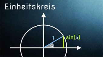 Einheitskreis - Einführung Einheitskreis mit Sinus und Kosinus