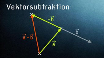Vektorsubtraktion - Umfang eines Dreiecks ermitteln