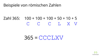 Beispiele von römischen Zahlen