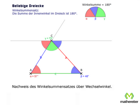 Bild B2