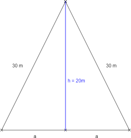 Bild C4-1