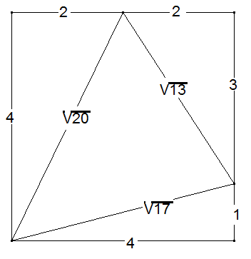 Abbildung: Fast Pythagoras