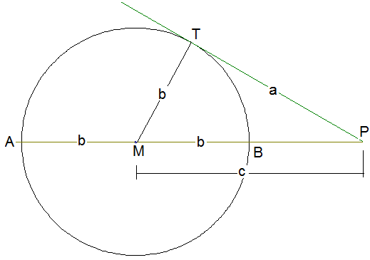 Abbildung: Lösung Pythagoras und Sekanten-Tangentensatz