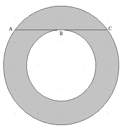 Abbildung: Kreisring