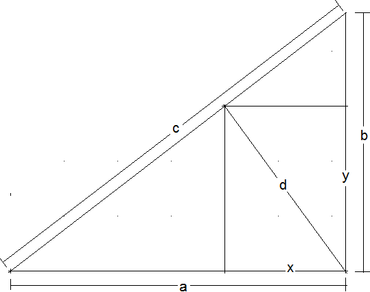 Abbildung: Rechteck und Pythagoras