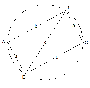 Abbildung: Lösung Ptolemäus und Pythagoras