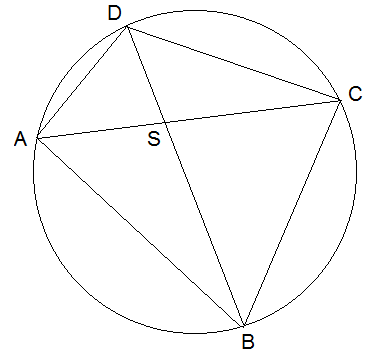 Abbildung: Ptolemäus und Pythagoras