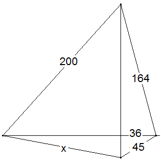 Abbildung: Viereck mit orthogonalen Diagonalen