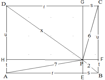 Abbildung: Lösung Hypotenusenquadrat