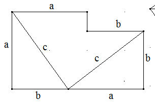 Abbildung: Pythagoras-Beweis