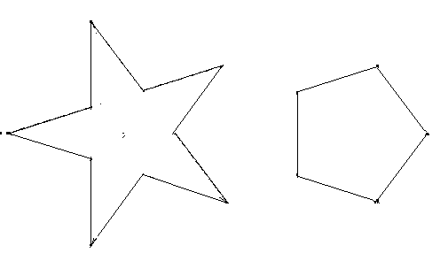 Abbildung: 5,2-Sterne und regelmäßige Fünfecke