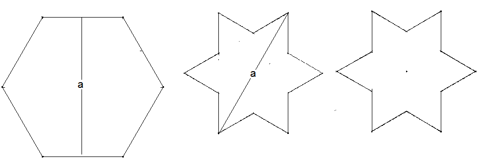 Abbildung: 6,2-Sterne und 6,1-Polygon