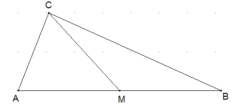 Abbildung: Zerlegung eines Dreiecks