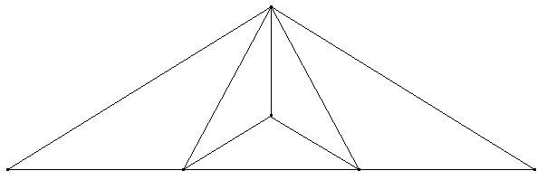 Abbildung: Lösung C - Dreieck mit ähnlichen Dreiecken