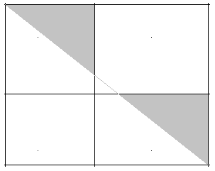 Abbildung: Quadrat und Rechteck
