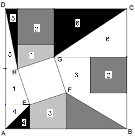 Abbildung: Lösung Quadrat im Quadrat