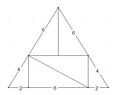 Abbildung: Gleichseitige Dreiecke
