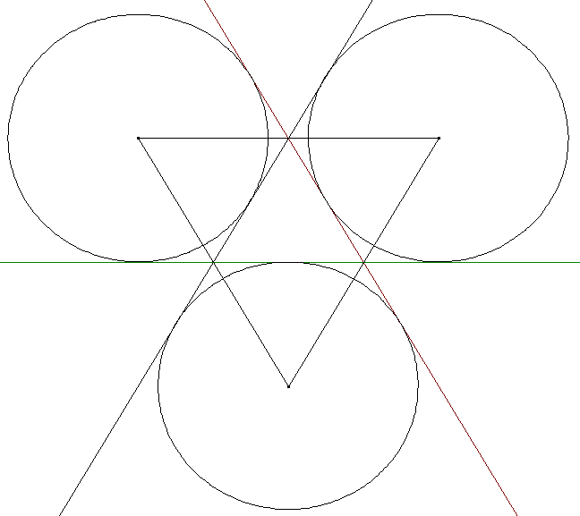 Abbildung: Lösung A - Inkreis, Ankreis, Umkreis