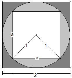 Abbildung: Lösung Flächenverhältnis