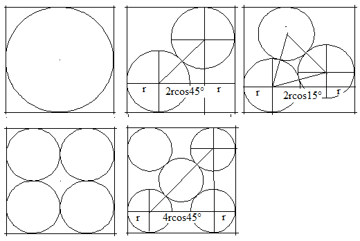 Abbildung: Lösung Kreise im Quadrat