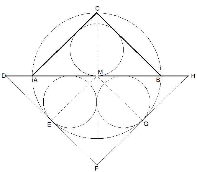 Abbildung: Lösung Kreise mit gleichen Radien