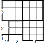 Abbildung: Lösung 1 - Dreieckszahlen und Kubikzahlen
