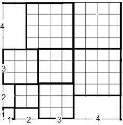 Abbildung: Lösung 2 - Dreieckszahlen und Kubikzahlen