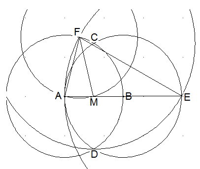 Abbildung: Lösung B - Konstruktionen ohne Lineal