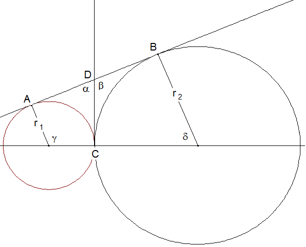 Abbildung: Geometrisches Mittel zweier Durchmesser