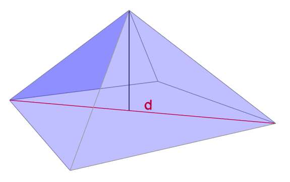 Abbildung Pyramide Flächendiagonale der Grundfläche
