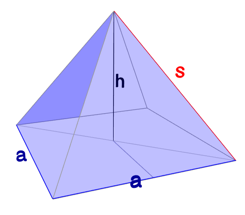 Abbildung Pyramide Seitenkante