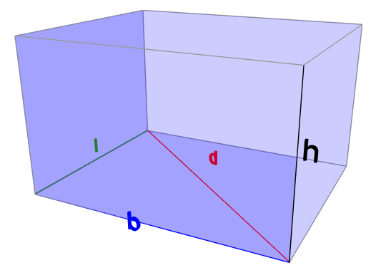 Abbildung Quader Flächendiagonale