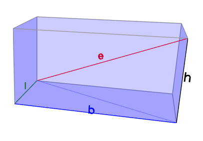 Abbildung Quader Raumdiagonale
